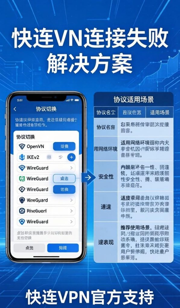 VPN与元宇宙：虚拟世界中的安全连接解决方案